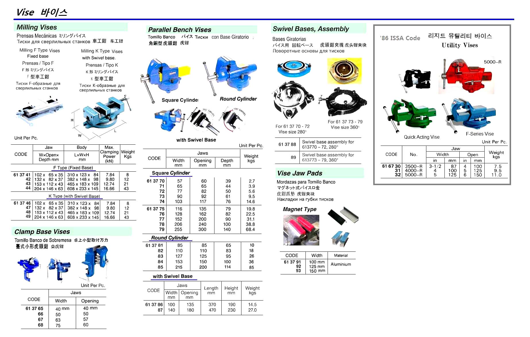613782-VISE BENCH PARALLEL, ROUND-CYLINDER 110X110X83MM