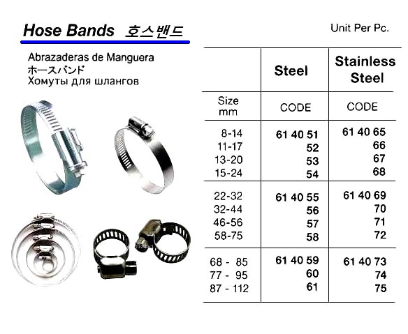 614066-HOSE BAND STAINLESS STEEL, 11-17MM