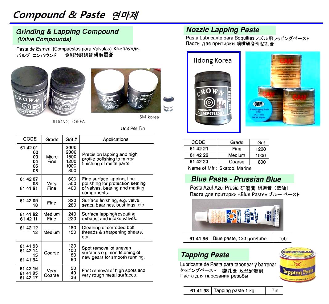 614192-CARBORUNDUM PASTE GRIT#240, MEDIUM FINE 450GRM