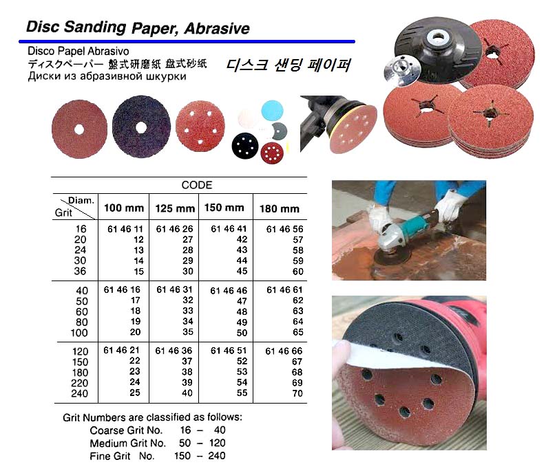 614650-DISC PAPER ABRASIVE 150MM, GRIT #100