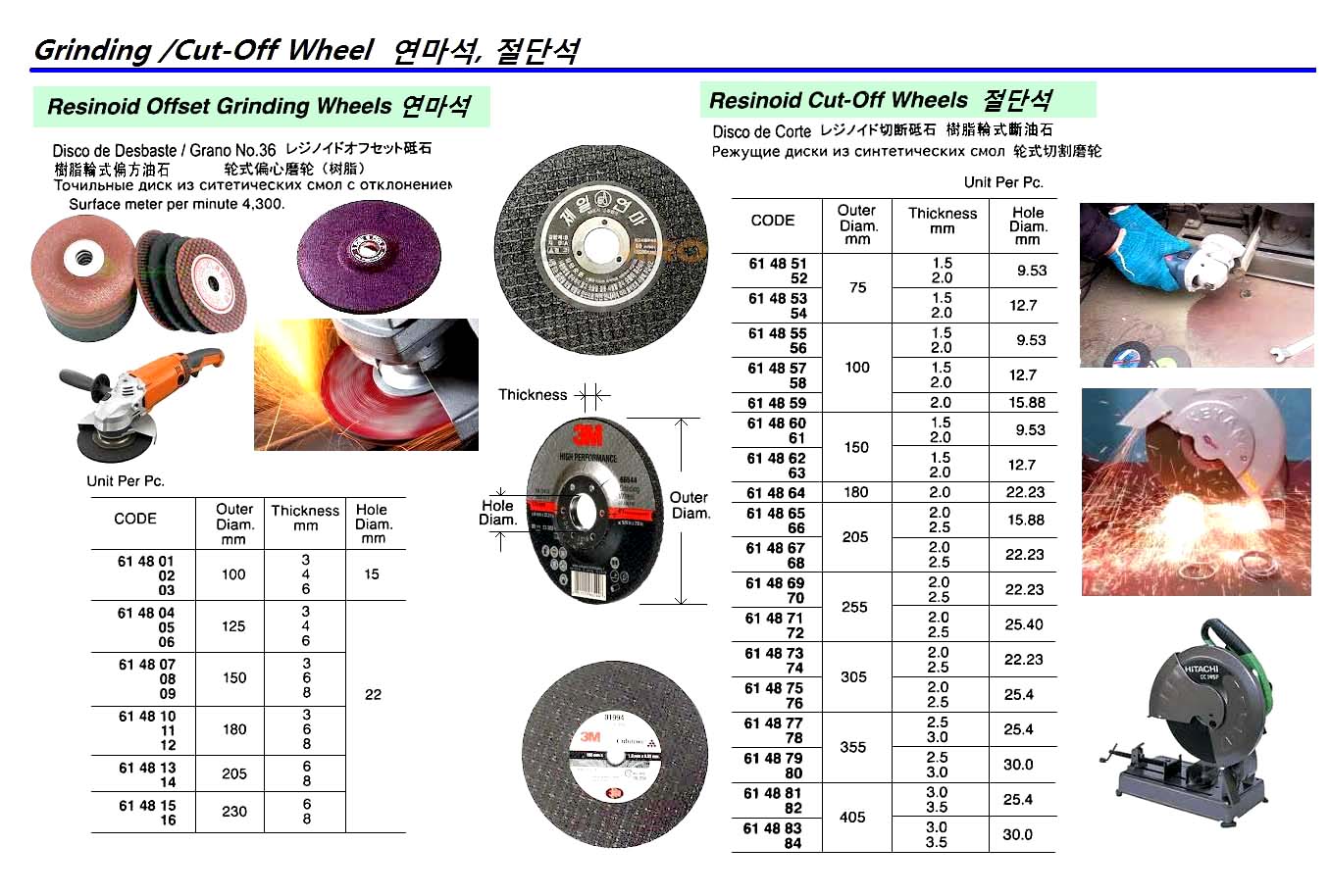614804-WHEEL GRINDING OFFSET RESINOID, 125X3X22MM GRAIN36 4300MTR/MIN