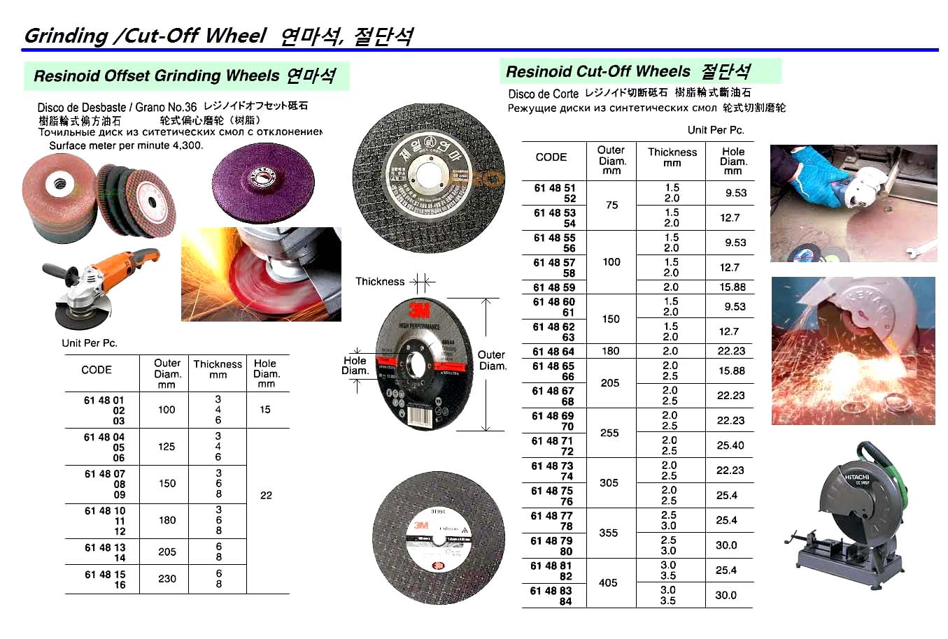 614863-WHEEL CUT-OFF RESINOID GRAIN36, 150X2.0X12.7MM 4300MTR/MIN