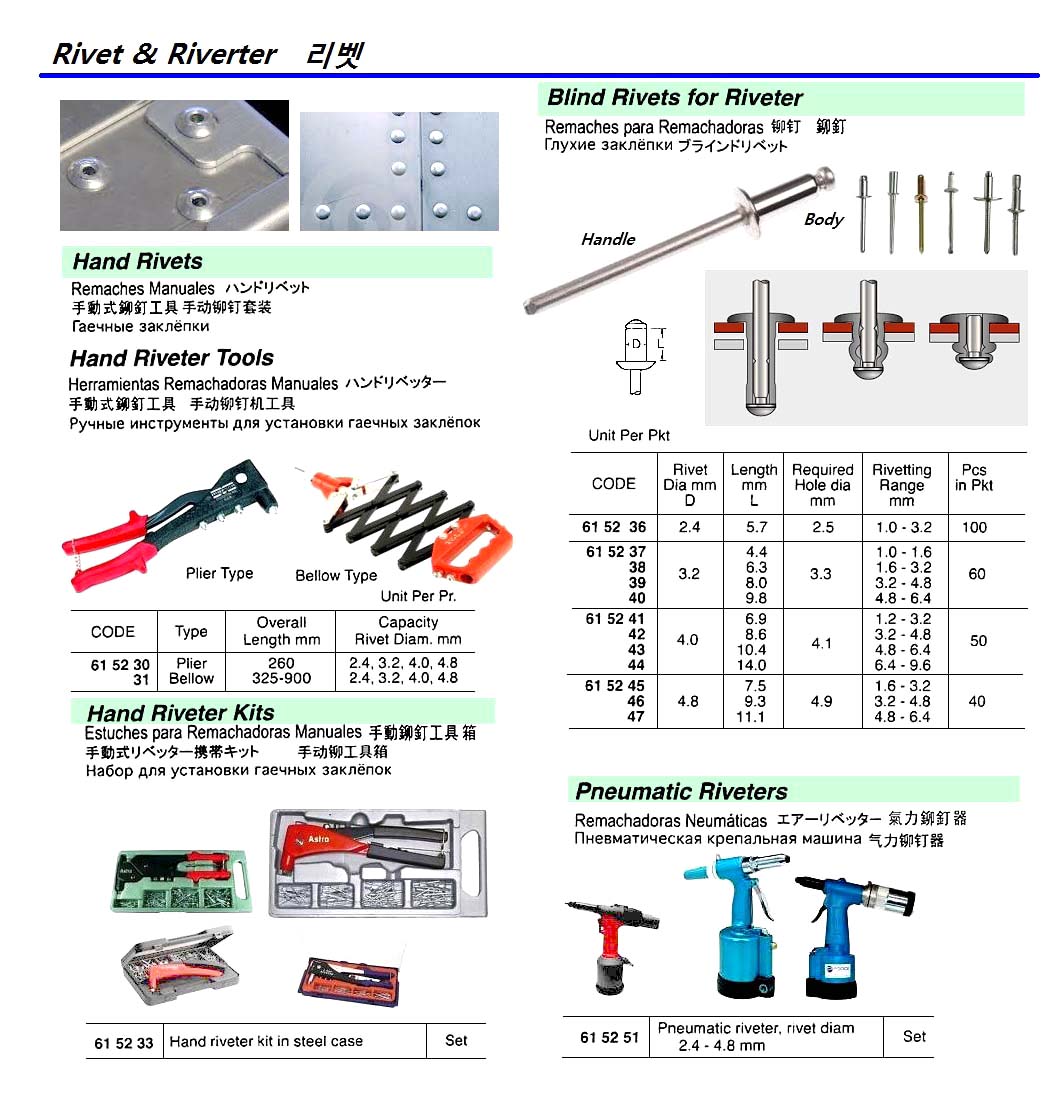 615231-TOOL RIVETER HAND BELLOW-TYPE, FOR RIVET DIA 2.4-4.8MM