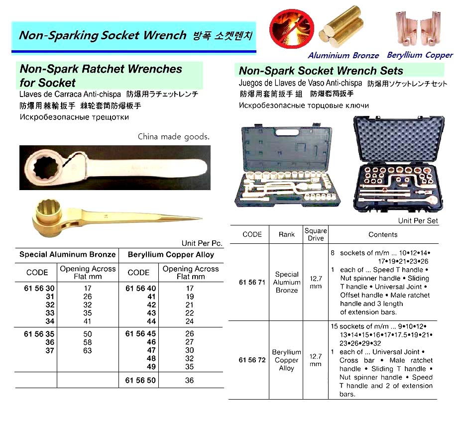 615646-WRENCH RATCHET NON-SPARK, BERYLLIUM COPPER ALLOY 27MM