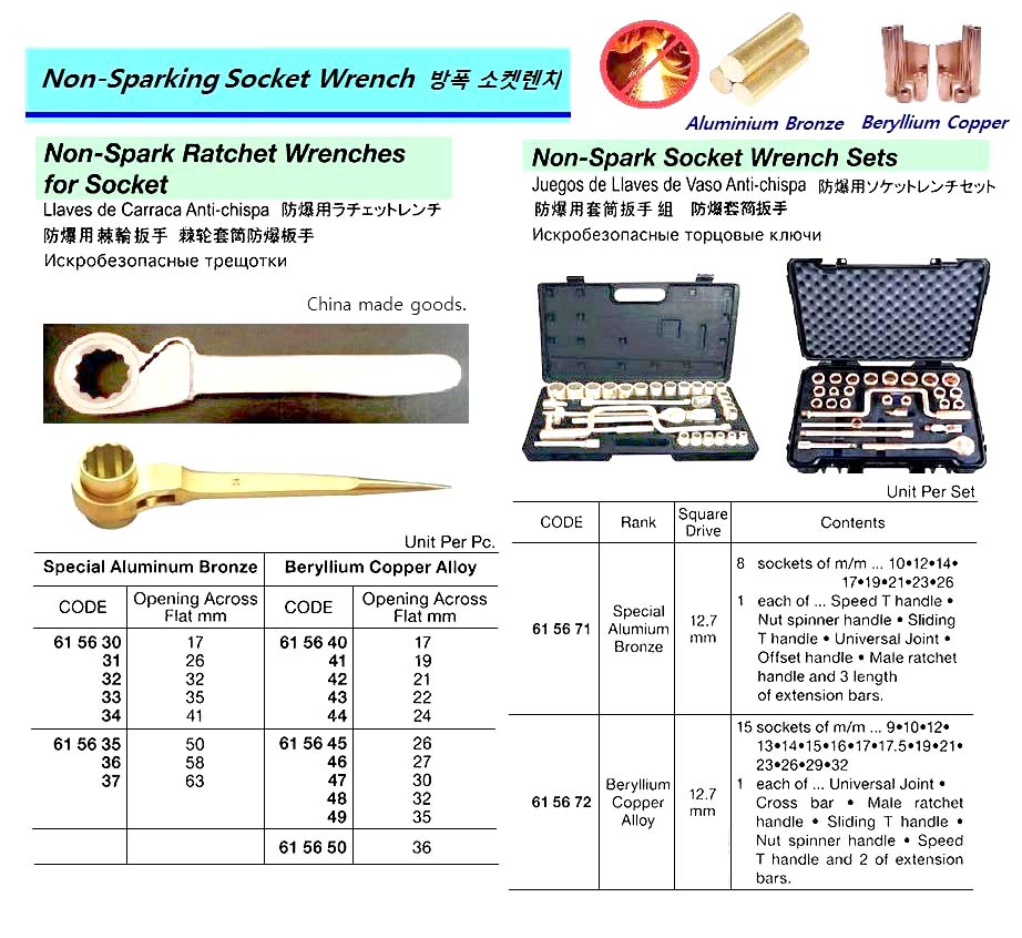 615671-SOCKET WRENCH SET SPECIAL ALUM, BRONZE NON-SPARK 12.7MM/SQ