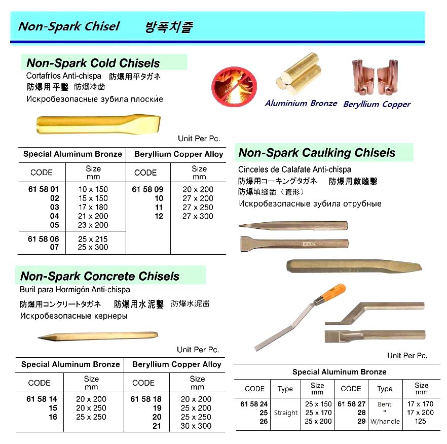 615827-CHISEL CAULKING BENT NON-SPARK, SPECIAL ALUM BRONZE 17X170MM