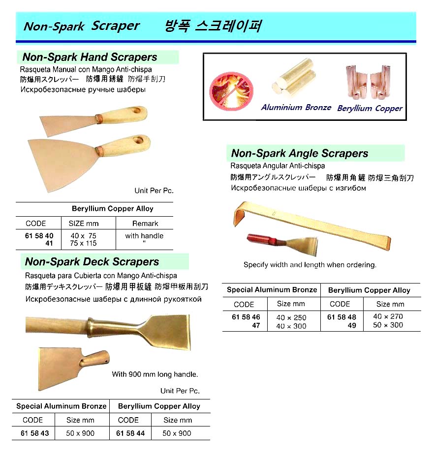 615849-SCRAPER ANGLE NON-SPARK, BERYLLIUM COPPER 50X300MM