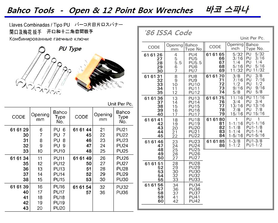 616153-WRENCH OPEN & 12-POINT BOX, BAHCO PU30 30MM