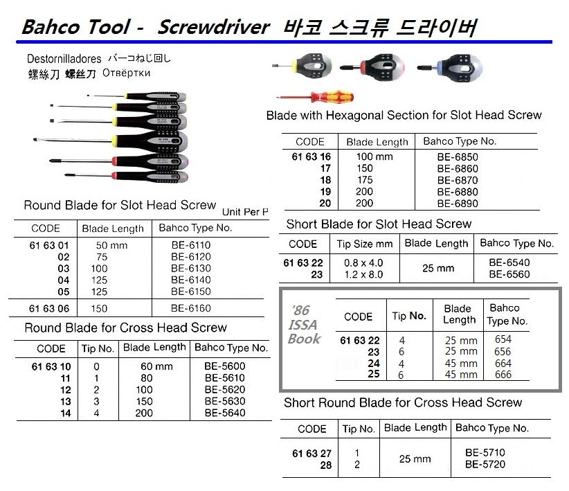 616320-SCREWDRIVER BLADE W/HEXAGONAL, SECTION BAHCO #BE-6890 200MM