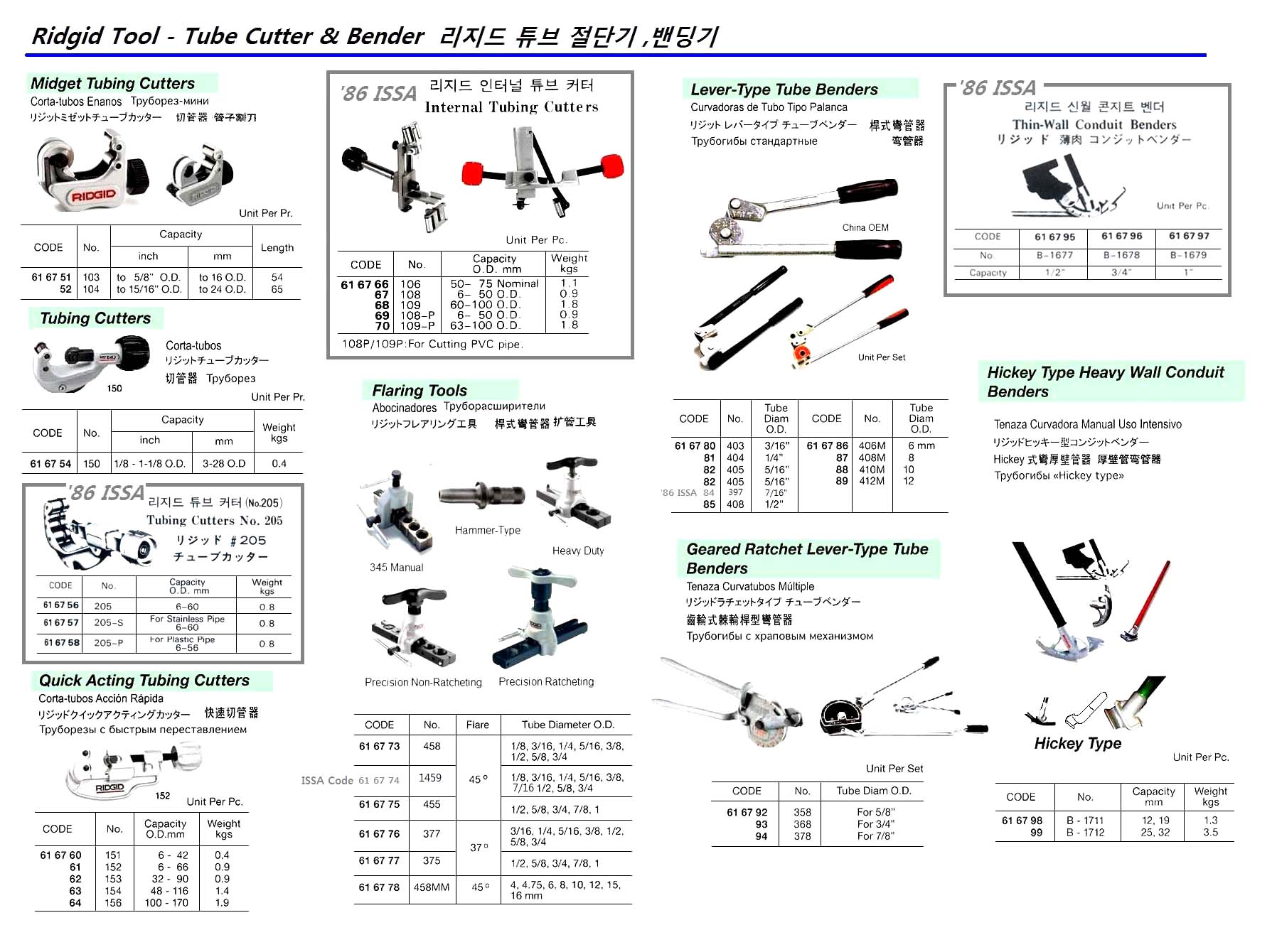 616793-TUBE BENDER GEARED RATCHET, RIDGID #368 3/4?