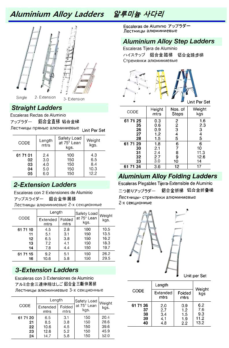 617137-LADDER FOLDING ALUMINIUM-ALLOY, 2 WAY COMBINATION 2.7MTR