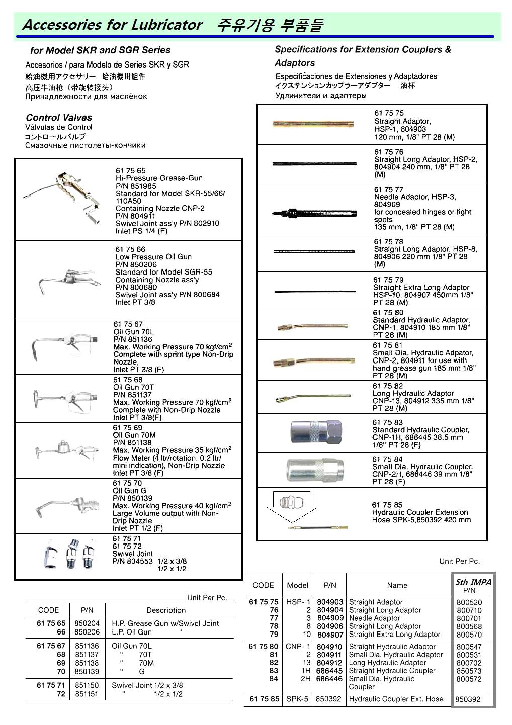 617578-Accessories for model SKR and SGR series, straight long adaptor, Model HSP-8, 220mm 1/8? PT 28 (M)