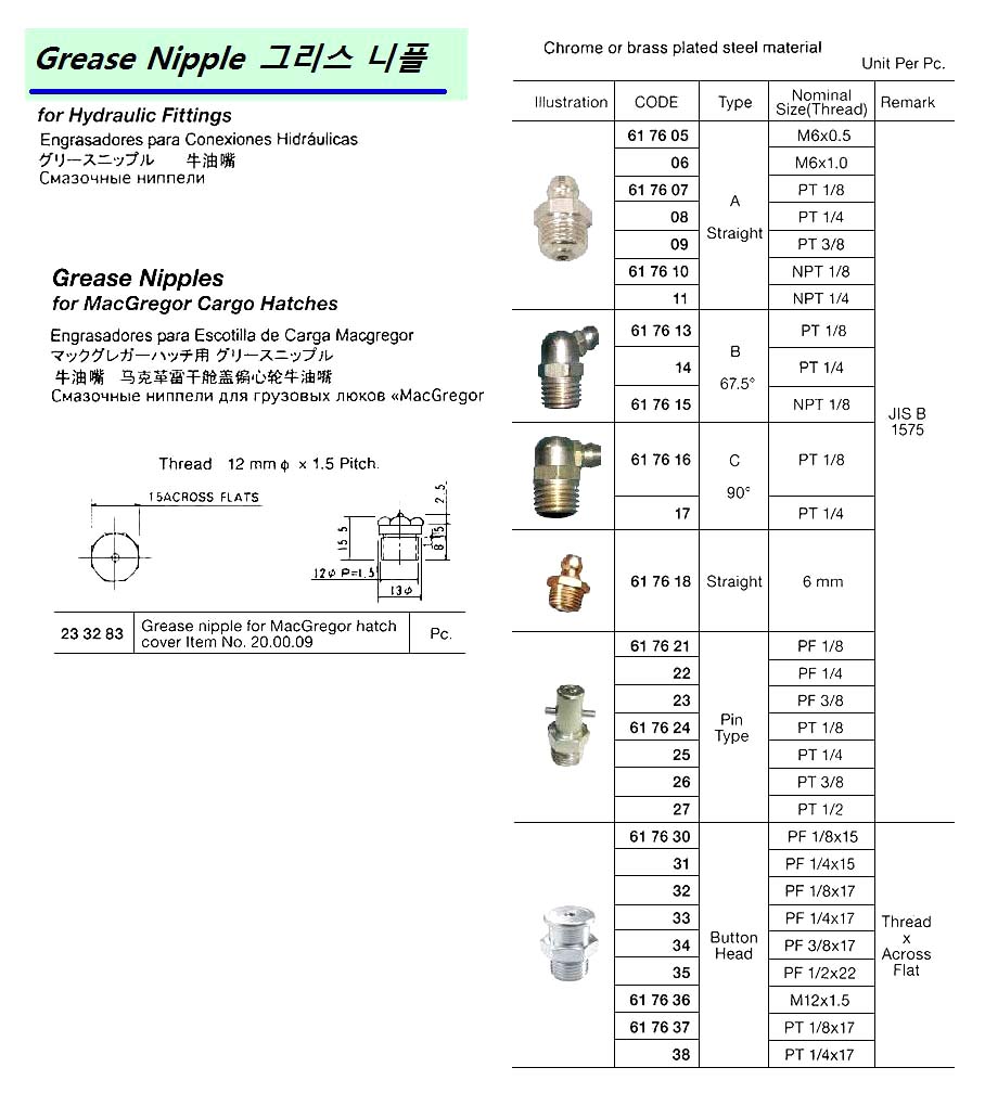 617605-GREASE NIPPLE STRAIGHT A-TYPE, M6X0.5 PLATED STEEL