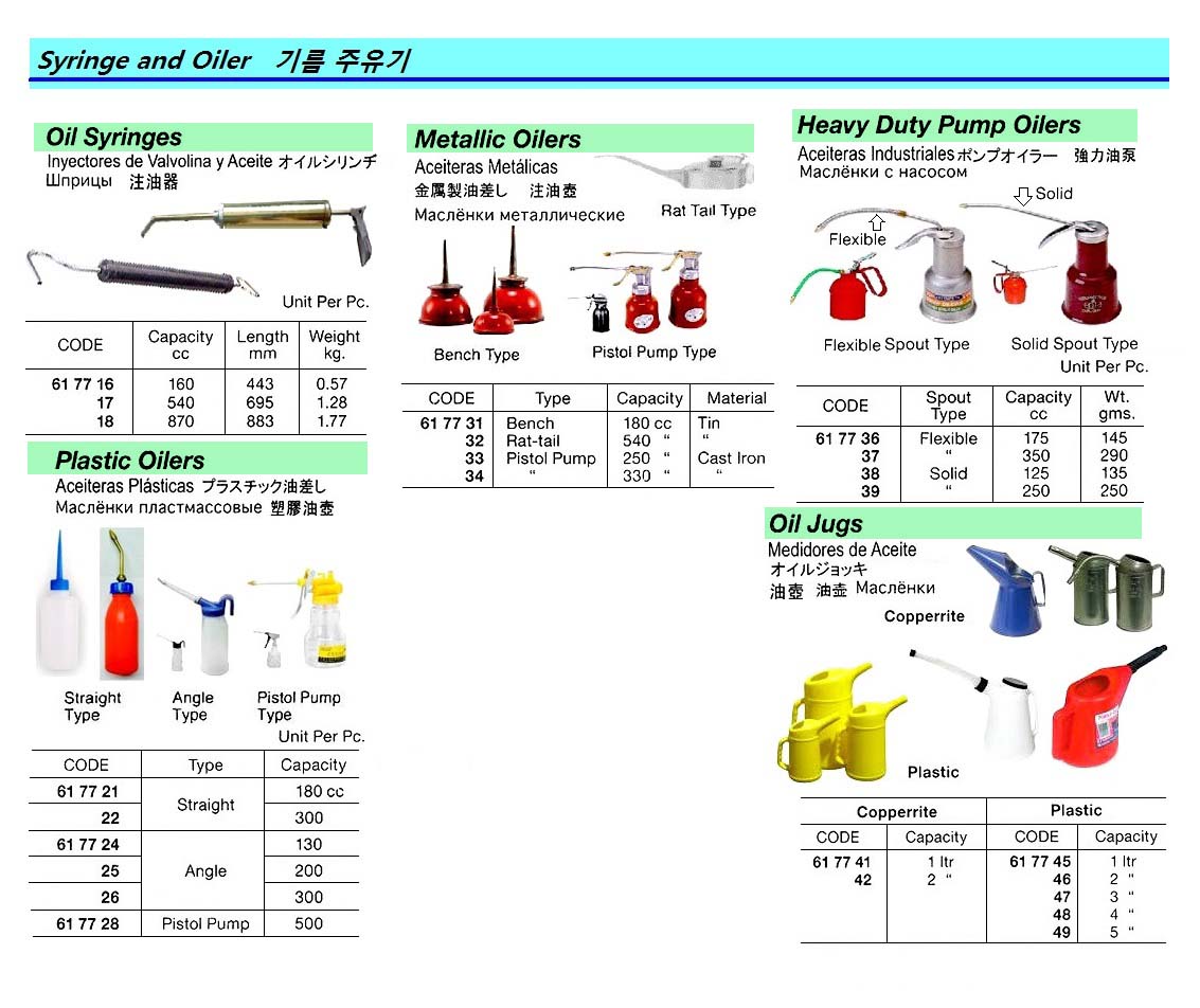 617737-OILER PUMP WITH FLEXIBLE SPOUT, H.D. 350CC