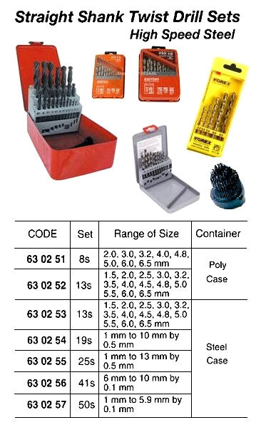 630251-DRILL SET HSS STRAIGHT SHANK, 2.0-6.5MM 8?S IN POLY CASE