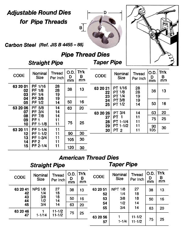 632029-DIE ROUND ADJ TAPER THREAD, PT1-1/2X11TX90MM CARBON STEEL
