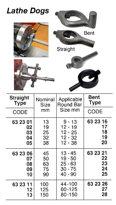 632321-LATHE DOG CAST-IRON BENT 45MM