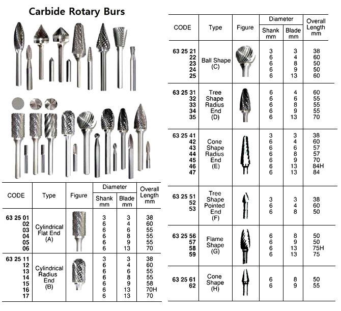 632544-ROTARY BUR CARBIDE TYPE-E, 6MM SHANK/8MM BLADE