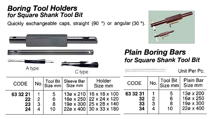 633234-BORING BAR PLAIN FOR 10MM, SQUARE SHANK TOOL BIT