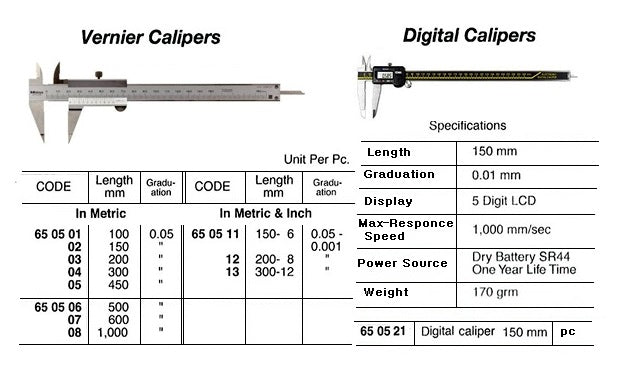 650502-CALIPER VERNIER STAINLESS, STEEL METRIC 150MM