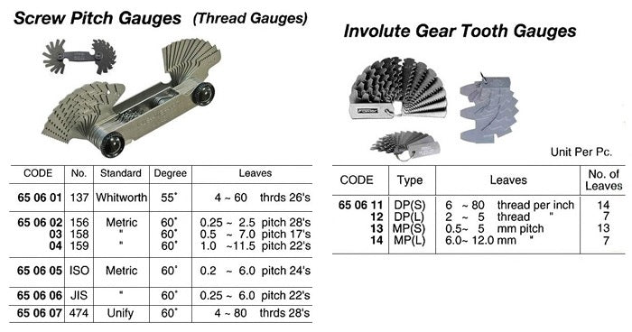 gear thread 650612-INVOLUTE GEAR TOOTH GAUGE, #DP(L) 2-5 THREADS