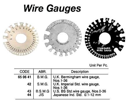 650642-WIRE GAUGE SWG NO.1-36
