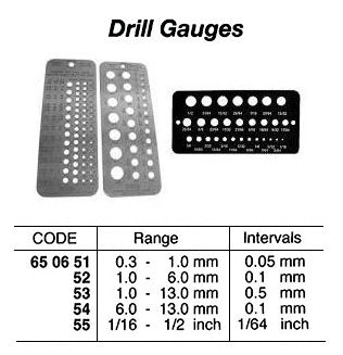 650652-DRILL GAUGE 1-6MM, 0.1MM INTERVAL