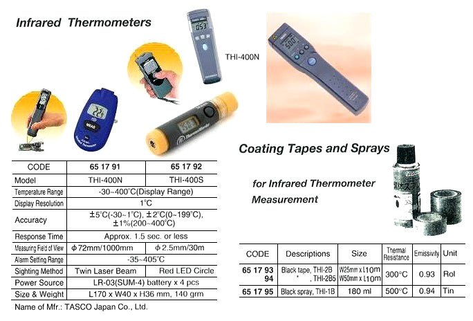 651792-THERMOMETER INFRARED TA410S, -50 ? 500DEG.C RED LED CIRCLE