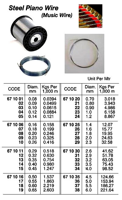 671016-WIRE PIANO STEEL 0.50MM