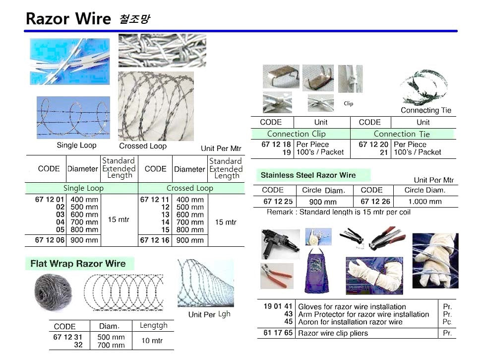 671220-TIE CONNECTING FOR RAZOR WIRE, GALV STEEL