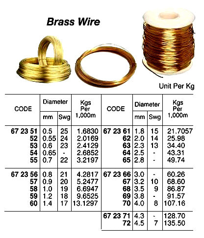 672358-WIRE BRASS 1.0MM