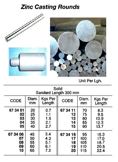 673401-ZINC CASTING ROUND SOLID, 20X300MM