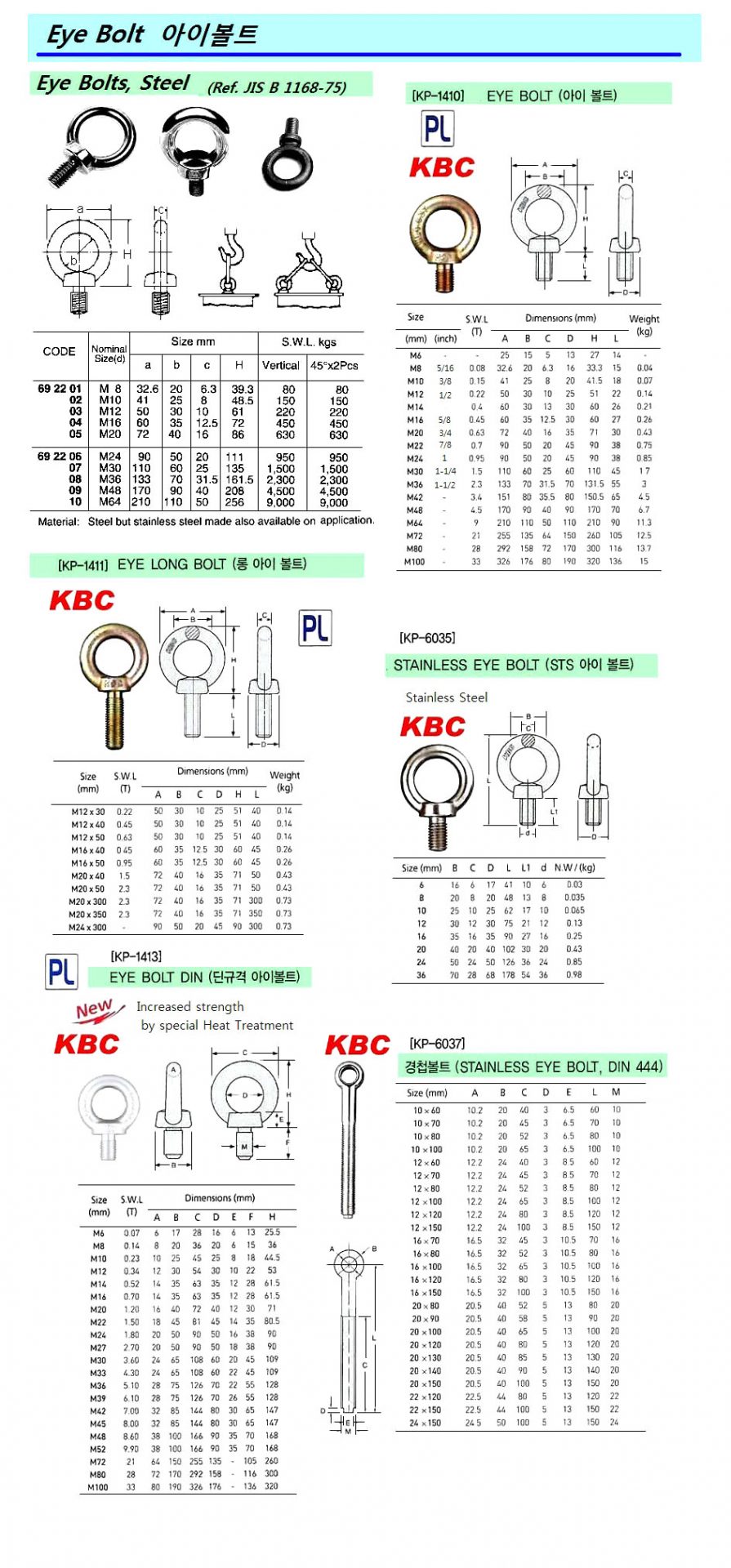 692201-EYE BOLT STEEL M8