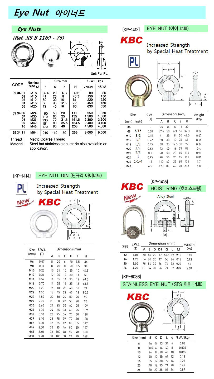 693401-EYE NUT STEEL M8