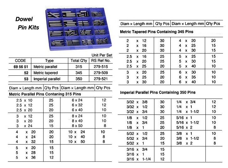 695651-DOWEL PIN KIT HARDENED STEEL, METRIC PARALLEL 315PINS