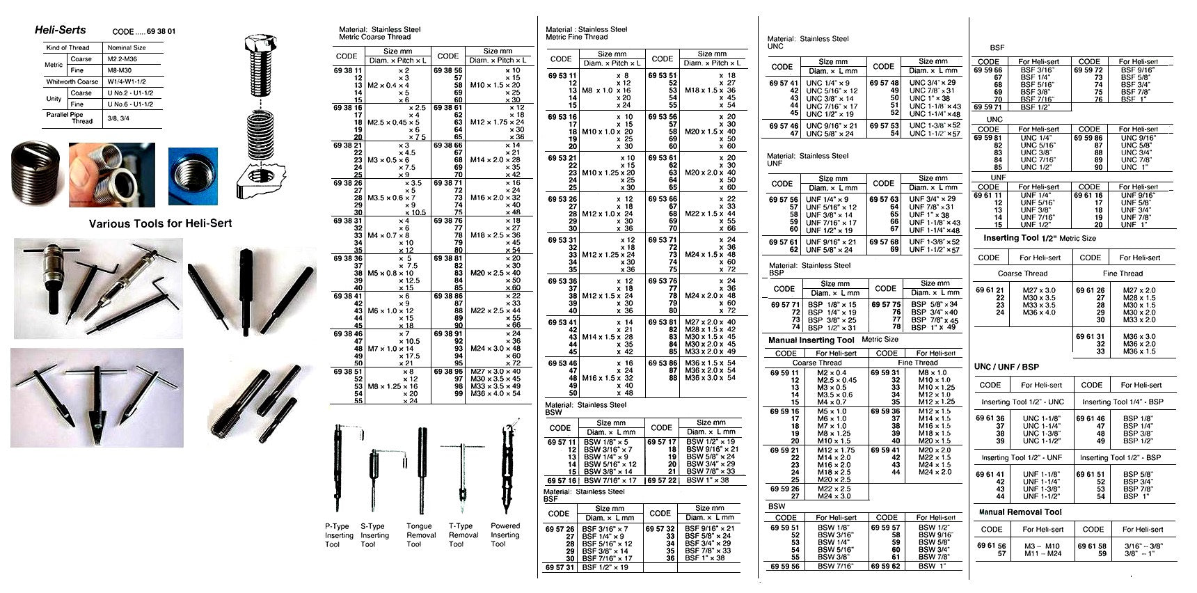 695721-HELI-SERT STAINLESS STEEL, BSW 7/8? LENGTH 33MM