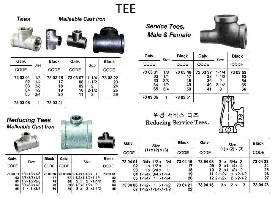 730404-TEE SERVICE REDUCING MALLEABLE, C/I GALV 1-1/4X3/4X1-1/4