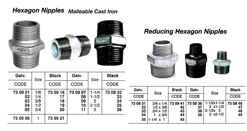 730938-NIPPLE HEXAGON REDUCING GALV, MALLEABLE CAST IRON 2-1/2X2