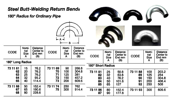731170-RETURN BEND STEEL BUTT-WELDING, SGP 180DEG LONG RADIUS 100A