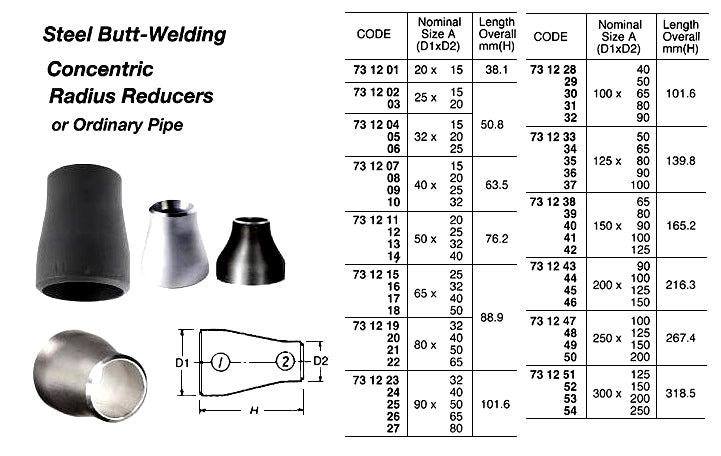 731235-REDUCER CONCENTRIC STEEL, BUTT-WELDING SGP 125X80A