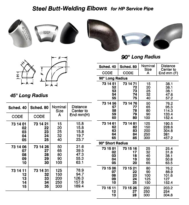731429-ELBOW STEEL BUTT-WELDING 45DEG, LONG RADIUS H.P. SCH-80 90A