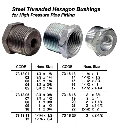 731815-BUSH STEEL HEX 1-1/2X3/4, THREADED FOR H.P. PIPE FITTING