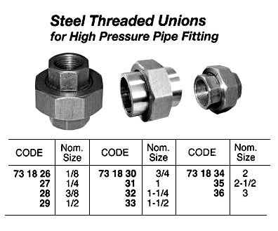 731826-UNION STEEL 1/8 THREADED, FOR H.P. PIPE FITTING