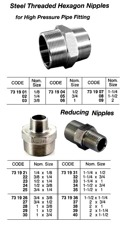 731907-NIPPLE HEXAGON STEEL 1-1/4, THREADED FOR H.P. PIPE FITTING