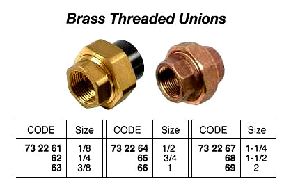 732264-UNION BRASS 1/2 THREADED