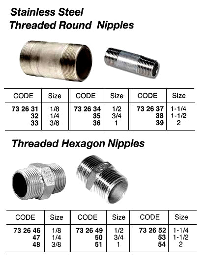 732654-NIPPLE HEXAGON STAINLESS STEEL, 2 THREADED