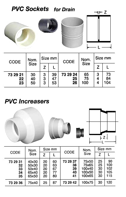 732938-INCREASER PVC FOR DRAIN, SIZE 75 X 65