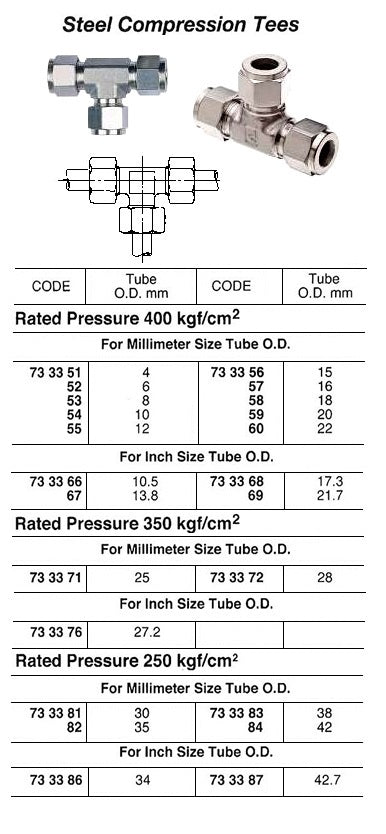 733381-TEE COMPRESSION STEEL, 30MM 250KG