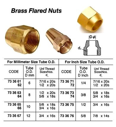 733662-NUT FLARED BRASS, 6MM X UNF1/2 20THREAD