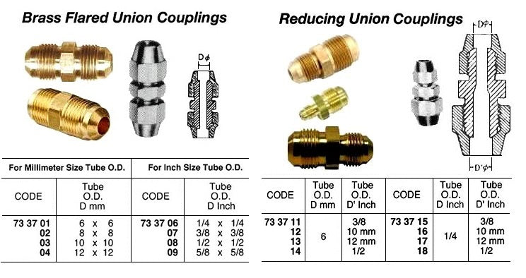 733718-UNION COUPLING REDUCING FLARED, BRASS 1/4?X1/2?
